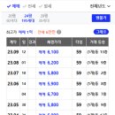 삼보신우 이미지