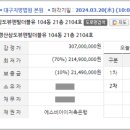 삼도세탁소 이미지