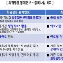 1314 이미지
