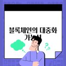 대중화 이미지