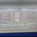 뚱뚱회