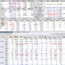 2018년 9월 6일(목) : 알려진 악재, 호재를 삼킬까? 이미지