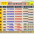 래미안메가트리아213동 앞 이미지