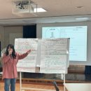 안산동주민센터 | 2024년 안산동 주민자치회 목표설정워크숍