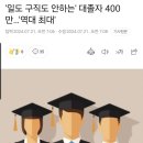 '일도 구직도 안하는' 대졸자 400만…'역대 최대' 이미지