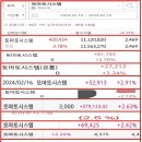 (주)우림테크 이미지