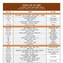 세계오지민속박물관 (베니스랜드) / 휴관 | 2025년 전시회 일정표 정리 - 다 볼수 없을때 꼭 봐야할 전시회는 어디? 콕!짚어 소개