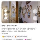 월영동269 | 마산댓거리피부관리잘하는씨앤씨에스테틱 고객님들의 후기글들