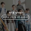 중국어(초등) 이미지