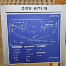 국립합창단 영화음악여행 | 국립심포니오케스트라 영화음악콘서트 할리우드 블록버스터 관람후기