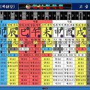 명리학 이미지