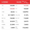 한솔종합식품 이미지