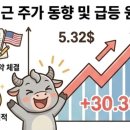 SU엔지니어링 네이버블로그