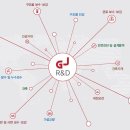 지엘기업