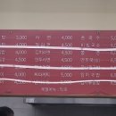 합포분식