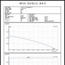 경기지게차 이미지