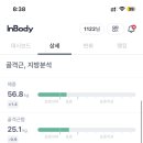 원스모어짐