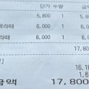 플레이스영