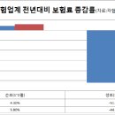 씨가(C.ga)