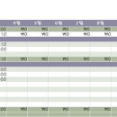 14년 3.1(토) 자전거 미사리 털보네 식당/이수역 감자탕 이미지