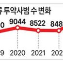창녕 국립부곡병원, 경남 마약 중독자 치료 중심 역할 나선다