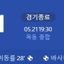 [2024 K리그2 14R] 서울 이랜드 vs 부천FC 1995 골장면.gif 이미지