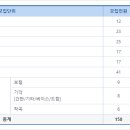 강서대학교 이미지