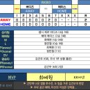 [RKBO KICK-OFF] 5차전 해태 에이스 vs 펩시 제로 버디즈 경기 결과 이미지