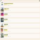 동명작은도서관 | 2025 독서 연말 결산🎁