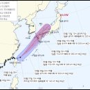 이루핏 이미지