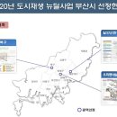 덕천동 도시재생사업 이미지