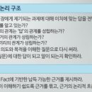 슬기로운 직장생활의 보고기술 이미지