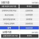 프린트카페국민대점 이미지