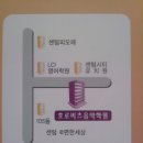 해운대로 76번길 이미지