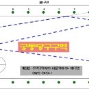 공동당구구역 이미지