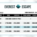 에베레스트이스케이프