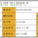 씨티빌1차 이미지