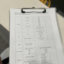 바우라움동물병원 네이버블로그