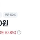 시각에 대한 비빌 이미지