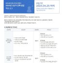 2024년 2분기 NICE디앤비 인재 영입 공고(~4/25) 이미지