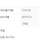 흥인주유소 이미지