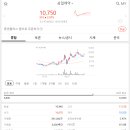 삼일식품 이미지