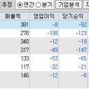 주식회사 이노시스 이미지