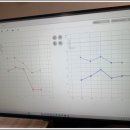 독일렉스톤보청기 - 의정부시 평화로 385 | 독일렉스톤보청기