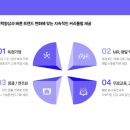 예손음악학원 이미지