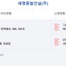 세영전자 이미지