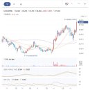 엘에스일렉트릭주식회사 이미지