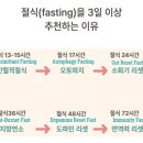 열해 | [독일PM] 열해독 프로그램 - 해다방 2일차 후기
