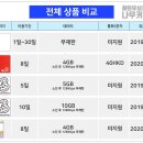 나무커머스 - 광주시 태재로 122 | 나무커머스