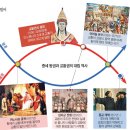황제가 교황에게 무릎 꿇은 '카노사의 굴욕' 될까 / 교황이 갇혔던 '아비뇽의 유수' 될까 이미지